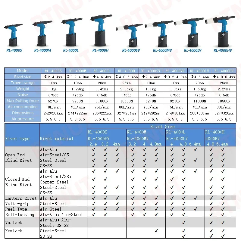 Pistolet à rivets pneumatique  - Rivet Gun Air avis et prix